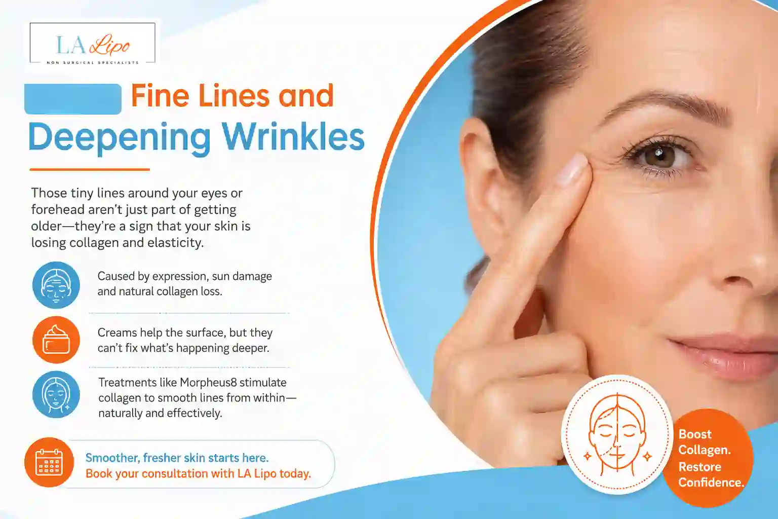 Sign #2: Fine Lines and Deepening Wrinkles Feltham